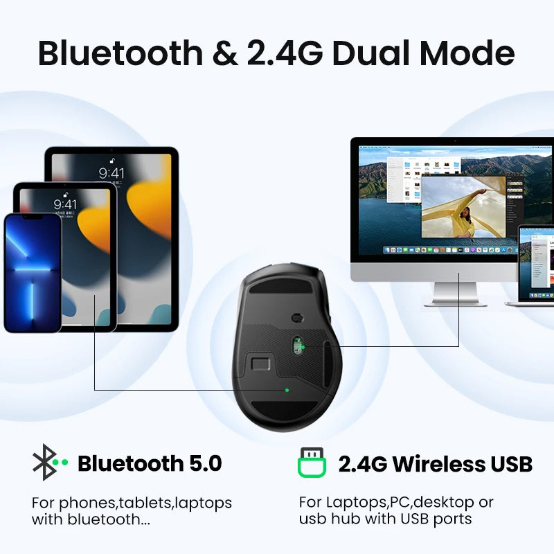 Ugreen Wireless