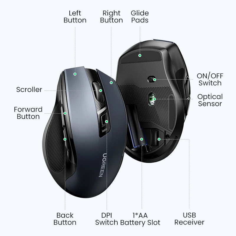 Ugreen Wireless