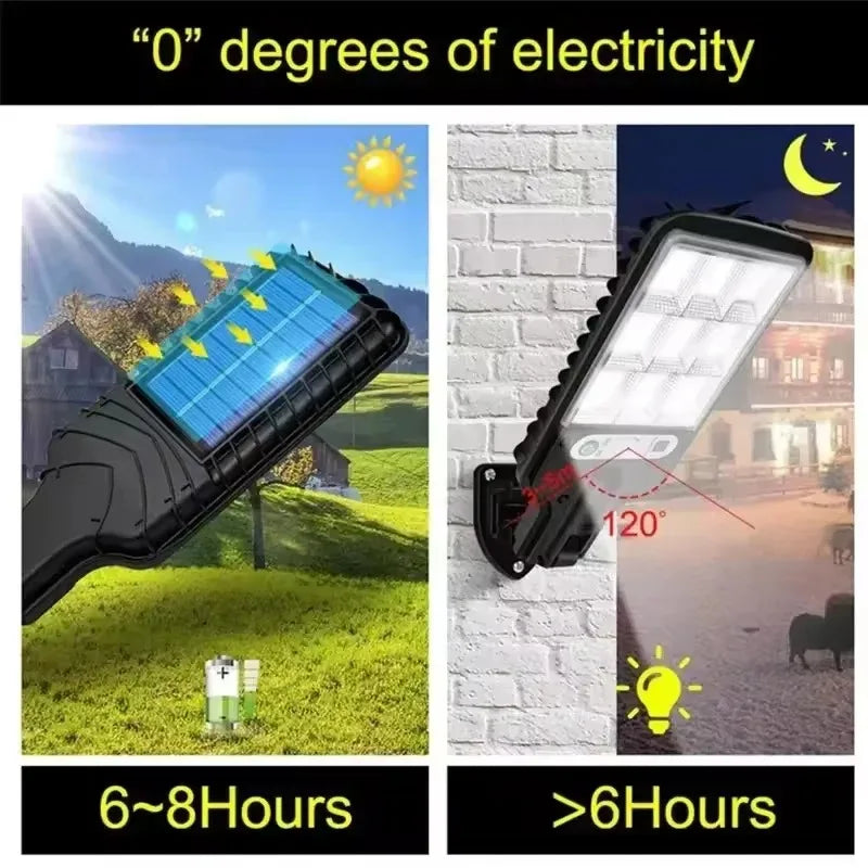 Garden Solar Lamps Outdoor
