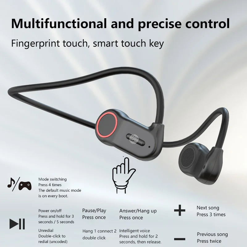 Fones de Ouvido Bluetooth Sem Fio Esportivos de Corrida Atrás da Orelha, Tipo Aberto, com Bateria de Longa Duração e À Prova d'Água