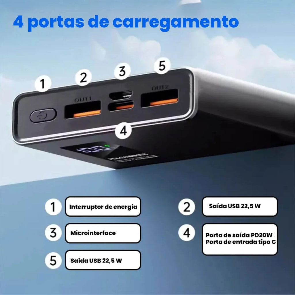 Power Bank 20000mAh Carregador Portátil Ultrarrápido