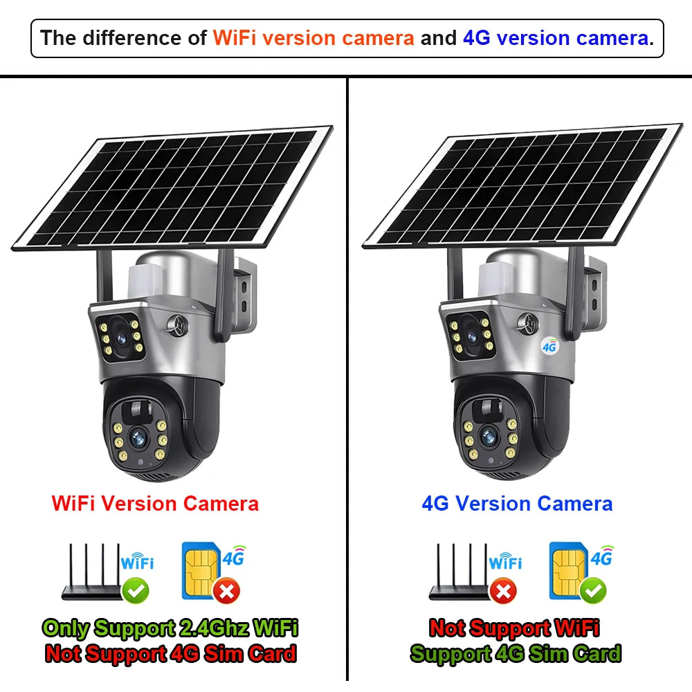 4G / WiFi - Solar Camera - Dual Lenses Outdoor