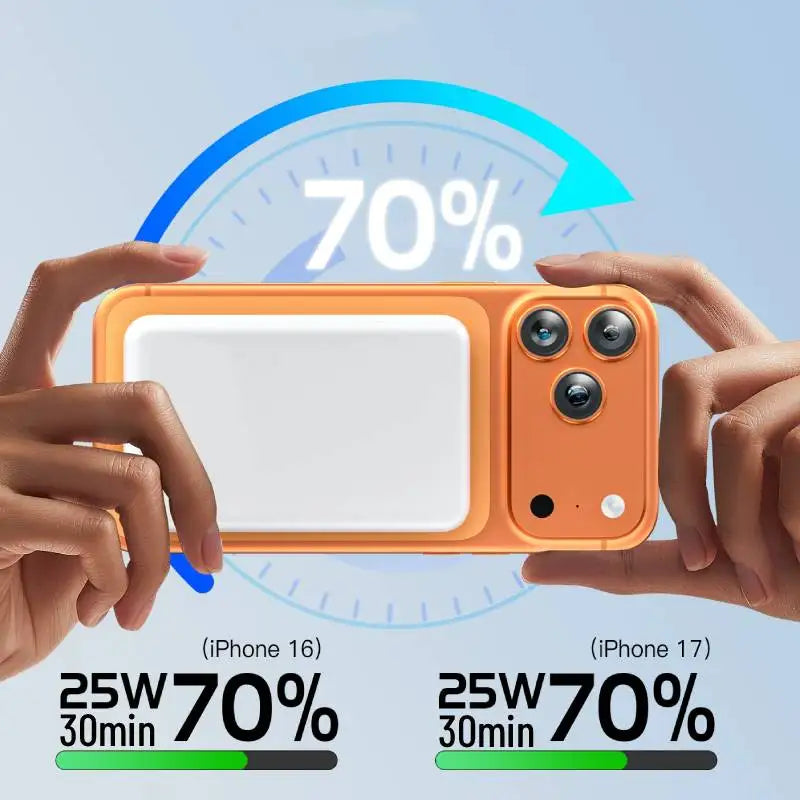 Power Bank Magnético WonderNest 10000mAh para iPhone 11-16