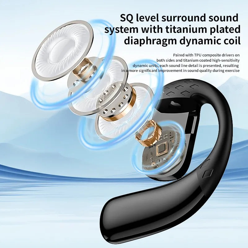 Fone de Ouvido Sem Fio Rotação 180° Ajustável Esquerdo Direito Aberto Bluetooth 5.4 Orelha Universal Microfone Esporte Negócios Música Gancho de Orelha