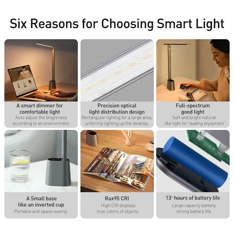 Baseus Led Desk