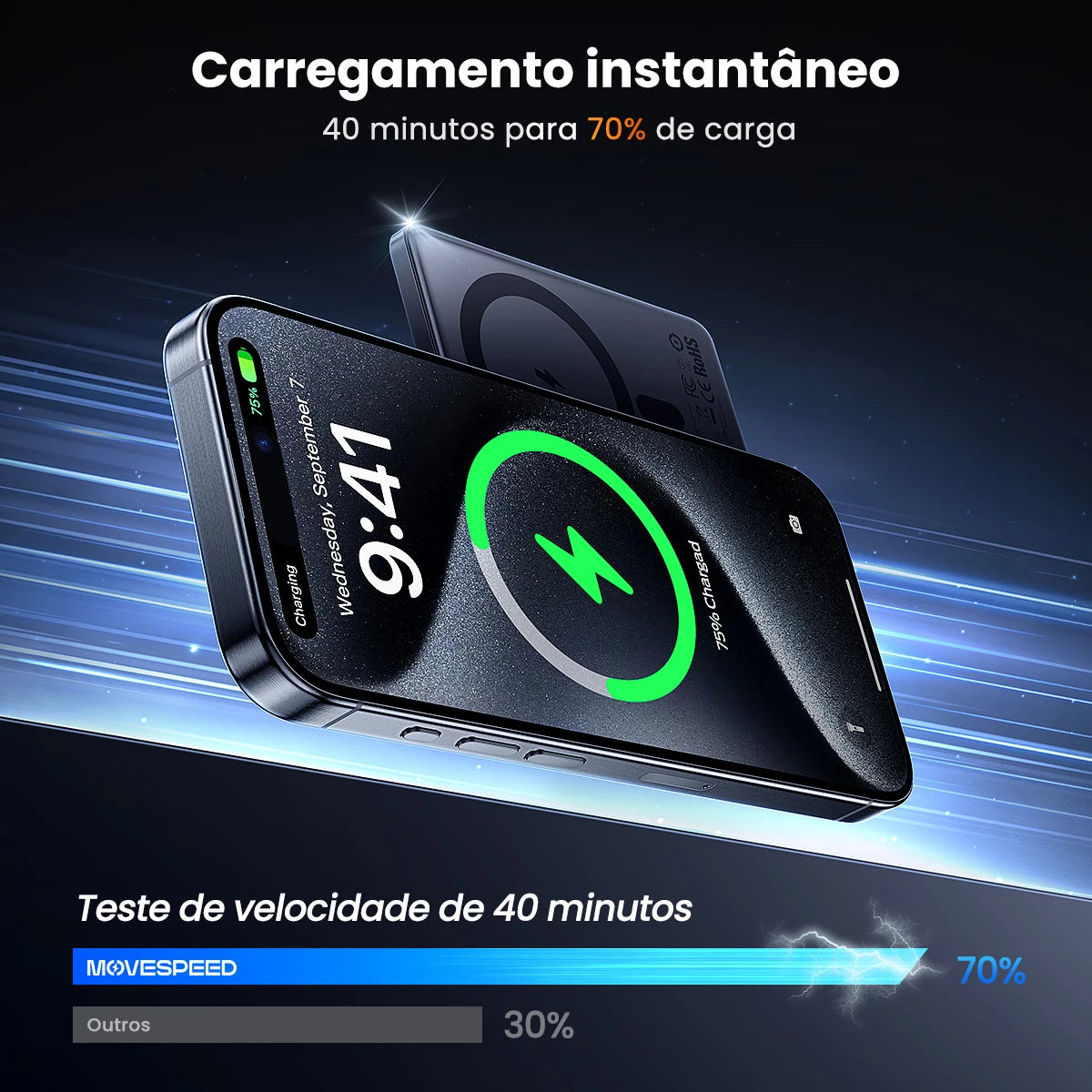 Magnetic Power Bank 10000mAh PD20W Fast Charge Slim Portable