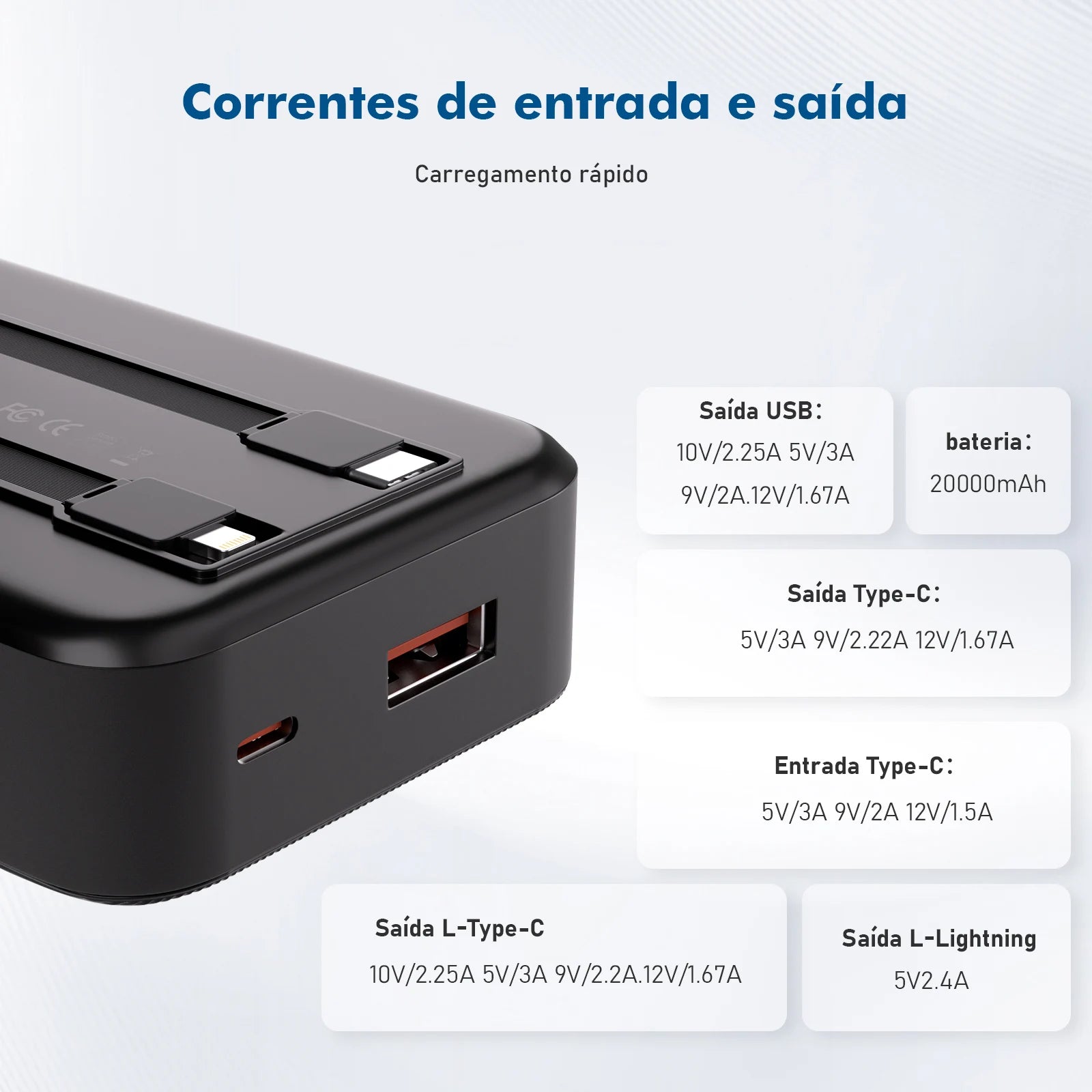 Portable Charger 20000mAh USB Portable Power Bank