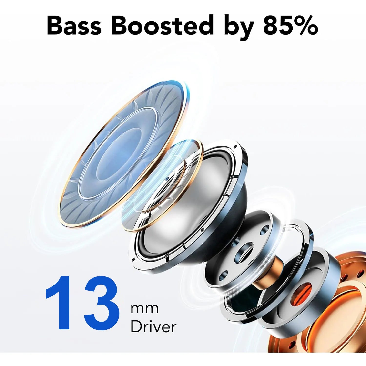 Fones de Ouvido Sem Fio com Bluetooth 5.3, Cancelamento de Ruído ENC com Quatro Microfones para Chamadas, 50H de Reprodução Fones de Ouvido Bluetooth
