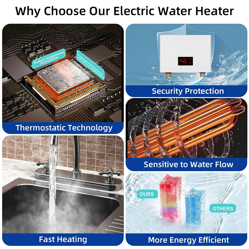 5500W/3000W Instant Water Heater Wall-Mounted Electric Water Heaters for Bathroom Hot Water Shower and Home Kitchen Heating 220V