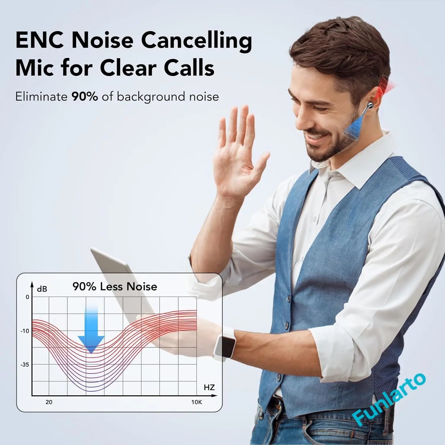 Fones de Ouvido Sem Fio com Bluetooth 5.3, Cancelamento de Ruído ENC com Quatro Microfones para Chamadas, 50H de Reprodução Fones de Ouvido Bluetooth