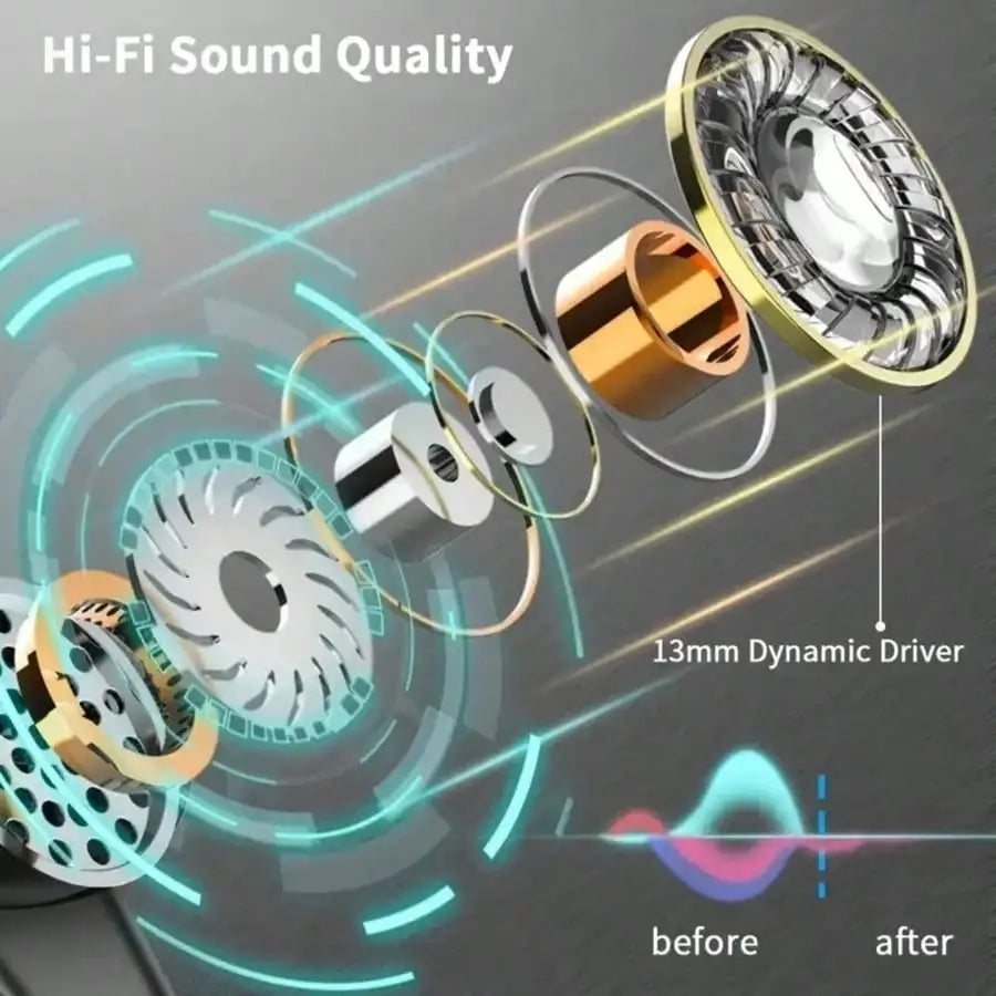 Air Pro Fone de Ouvido Sem Fio Bluetooth com Cancelamento de Ruído Carregamento Sem Fio TWS Stereo HiFi