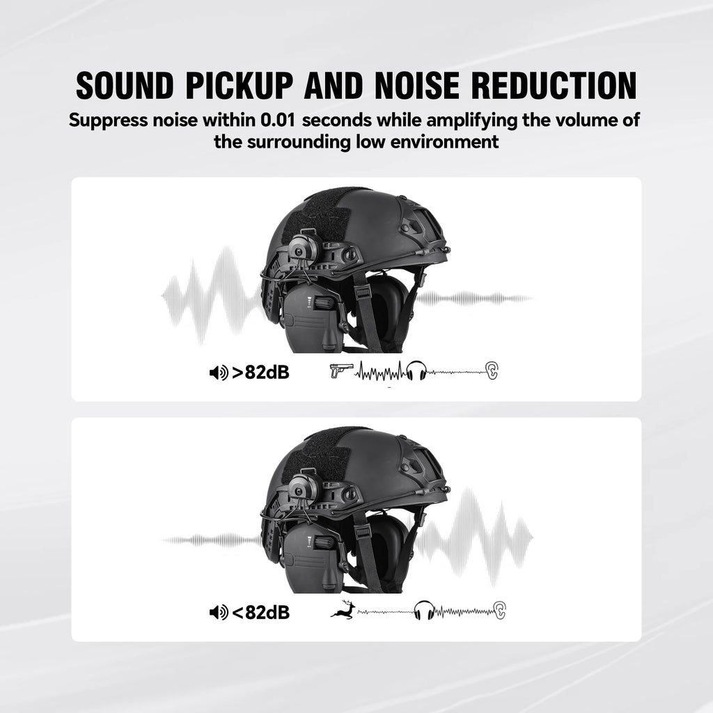 Electronic Shooting Headset Helmet Mounted Version Hunting Pickup and Noise Reduction Tactical Headset Hearing Protection