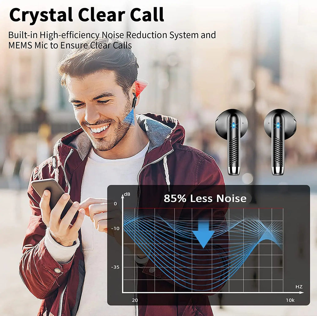Fones de Ouvido Sem Fio HE050A, Bluetooth 5.3, 4 Microfones ENC com Cancelamento de Ruído, Estojo de Carregamento com Tela LED de 40H, Fones Intra-auriculares à Prova d'Água IP7.