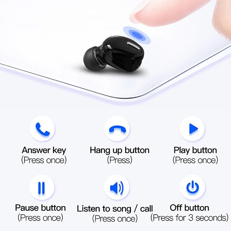 Novo Fone de Ouvido Sem Fio Bluetooth 5.0 com Microfone Intra-Auricular Esportivo à Prova D'água TWS Fone de Ouvido Único Bluetooth Mãos Livres