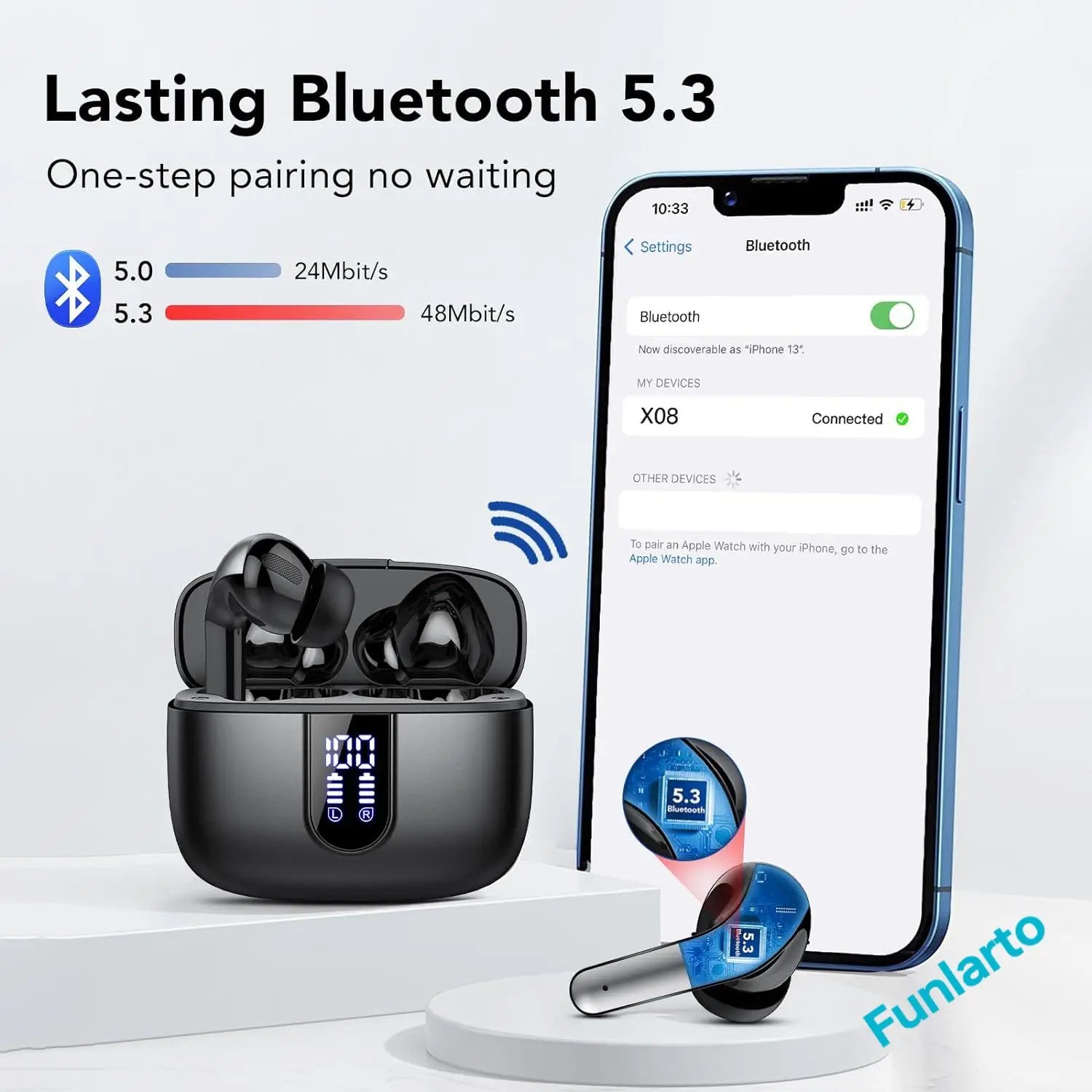 Fones de Ouvido Sem Fio com Bluetooth 5.3, Cancelamento de Ruído ENC com Quatro Microfones para Chamadas, 50H de Reprodução Fones de Ouvido Bluetooth