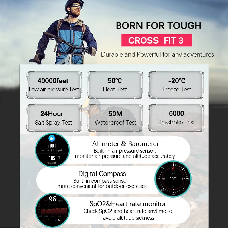 Smartwatch North Edge