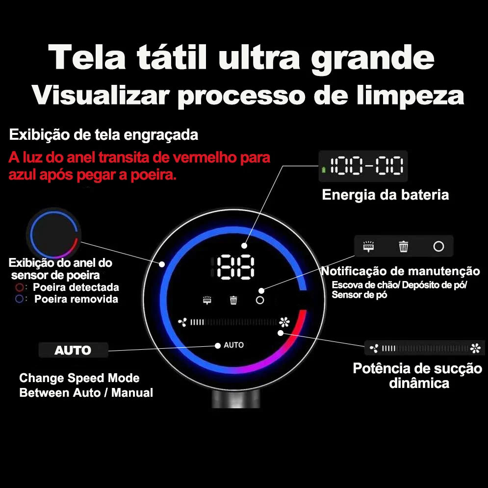 ABIR VC205 Cordless Handheld Vacuum Cleaner,27000PA,Touch Screen,Smart Dust Sensor,Auto Speed Control for Home Bed Carpet Clean