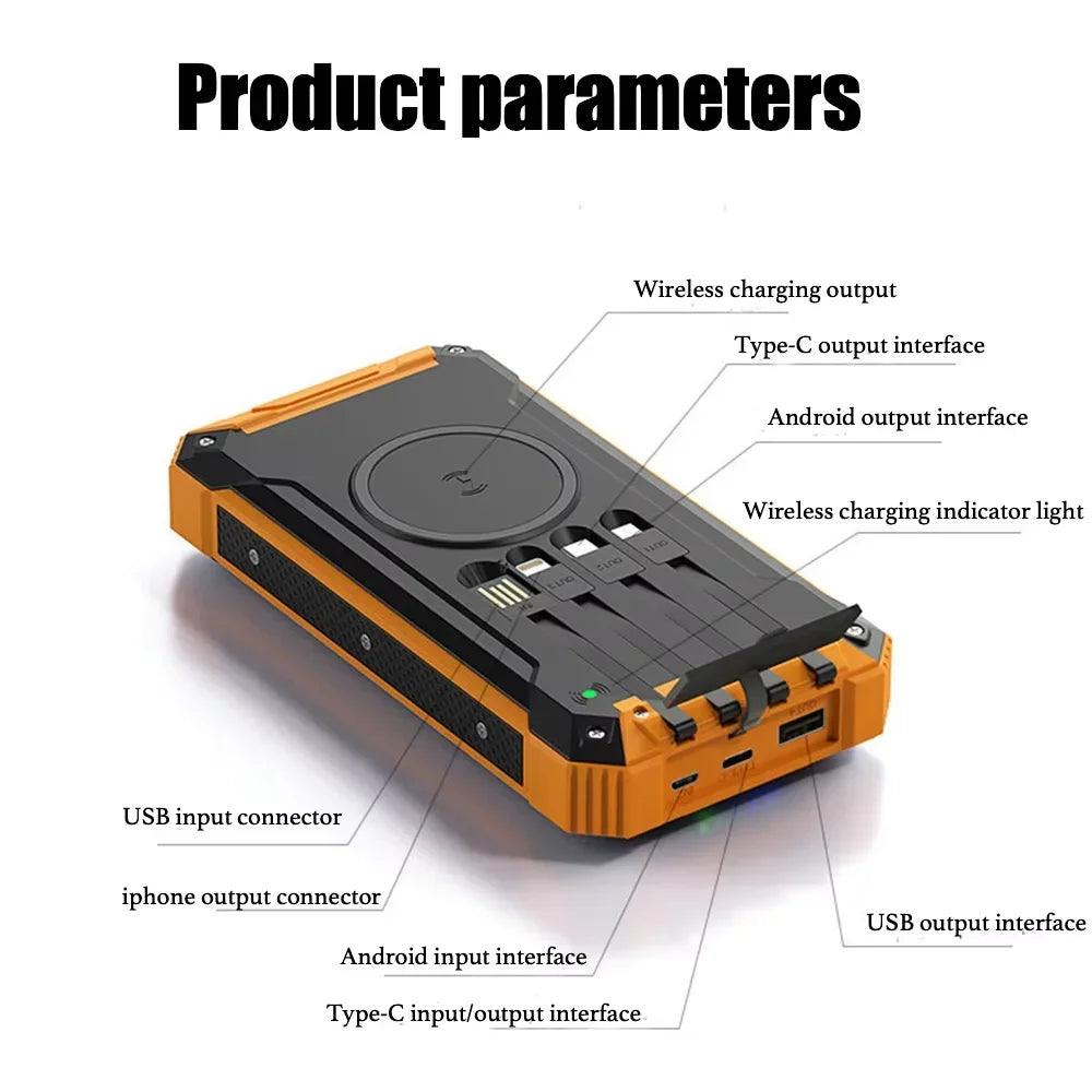 WonderNest Carregador Solar Portátil 20000mAh Impermeável para Uso Externo