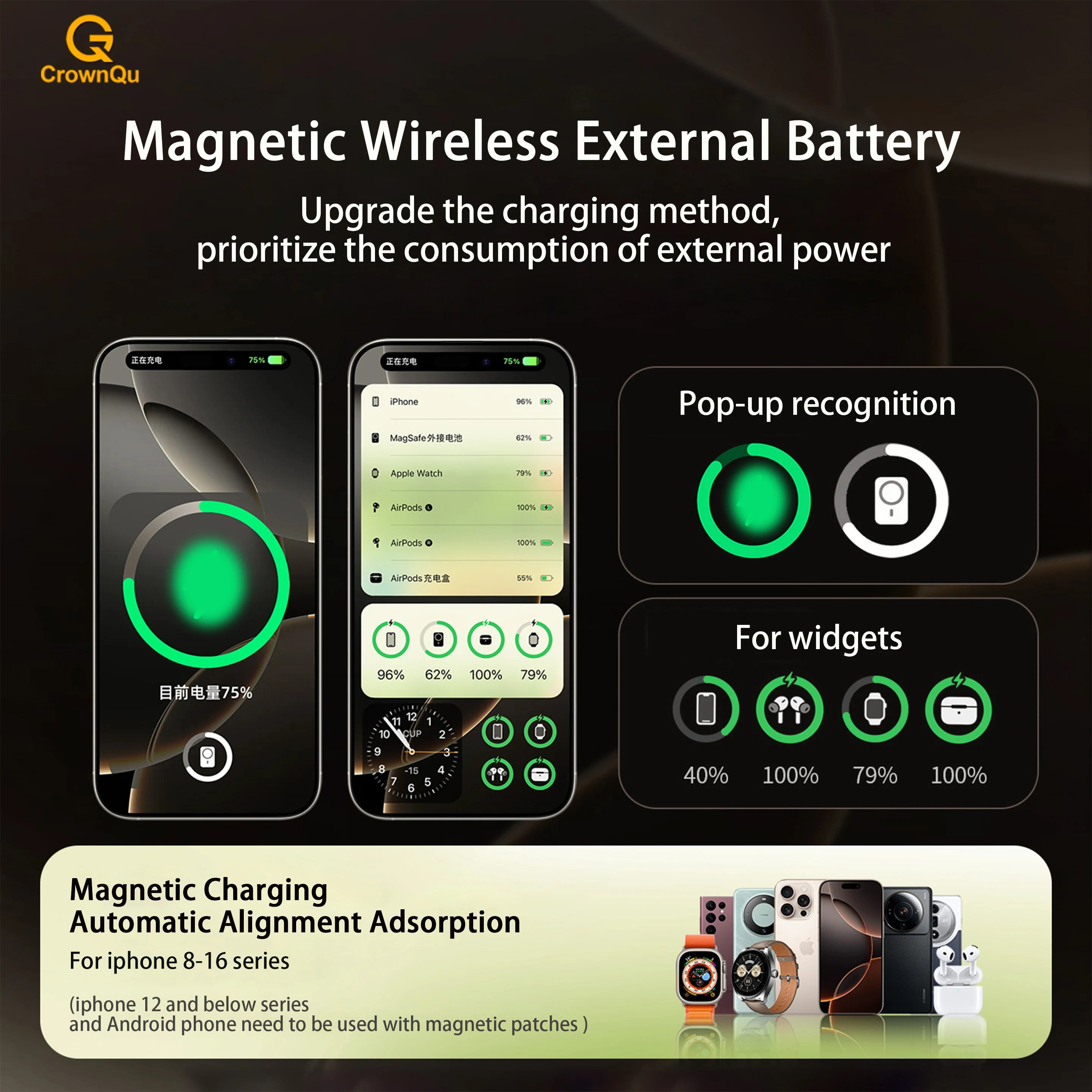 Magnetic Power Bank 10000mAh Wireless Fast Charging Portable