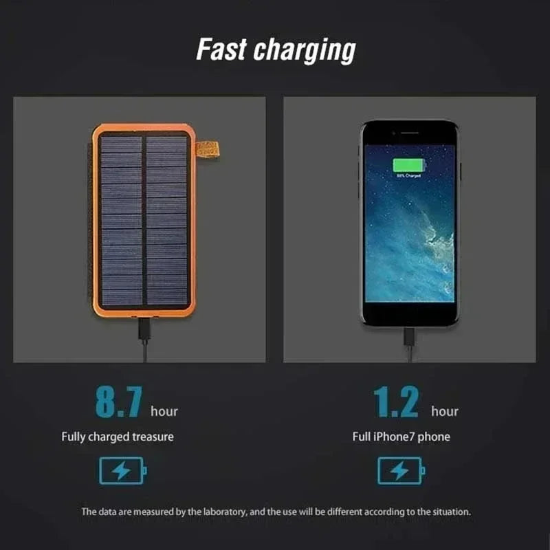 Lenovo Carregador Portátil Solar LED 200000mAh