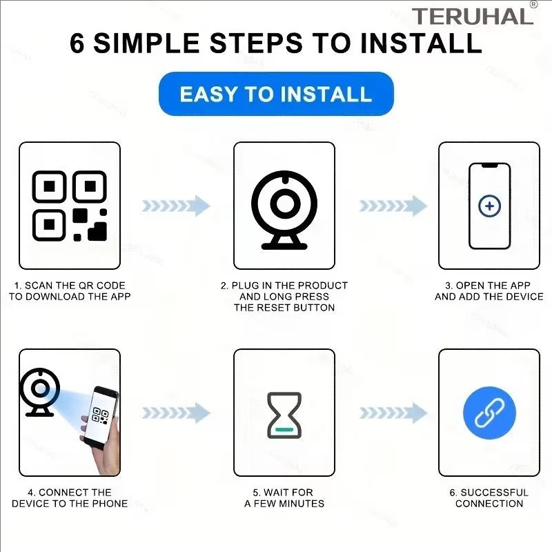 A9 Mini Camera - WiFi Wireless - Monitoring Security Protection