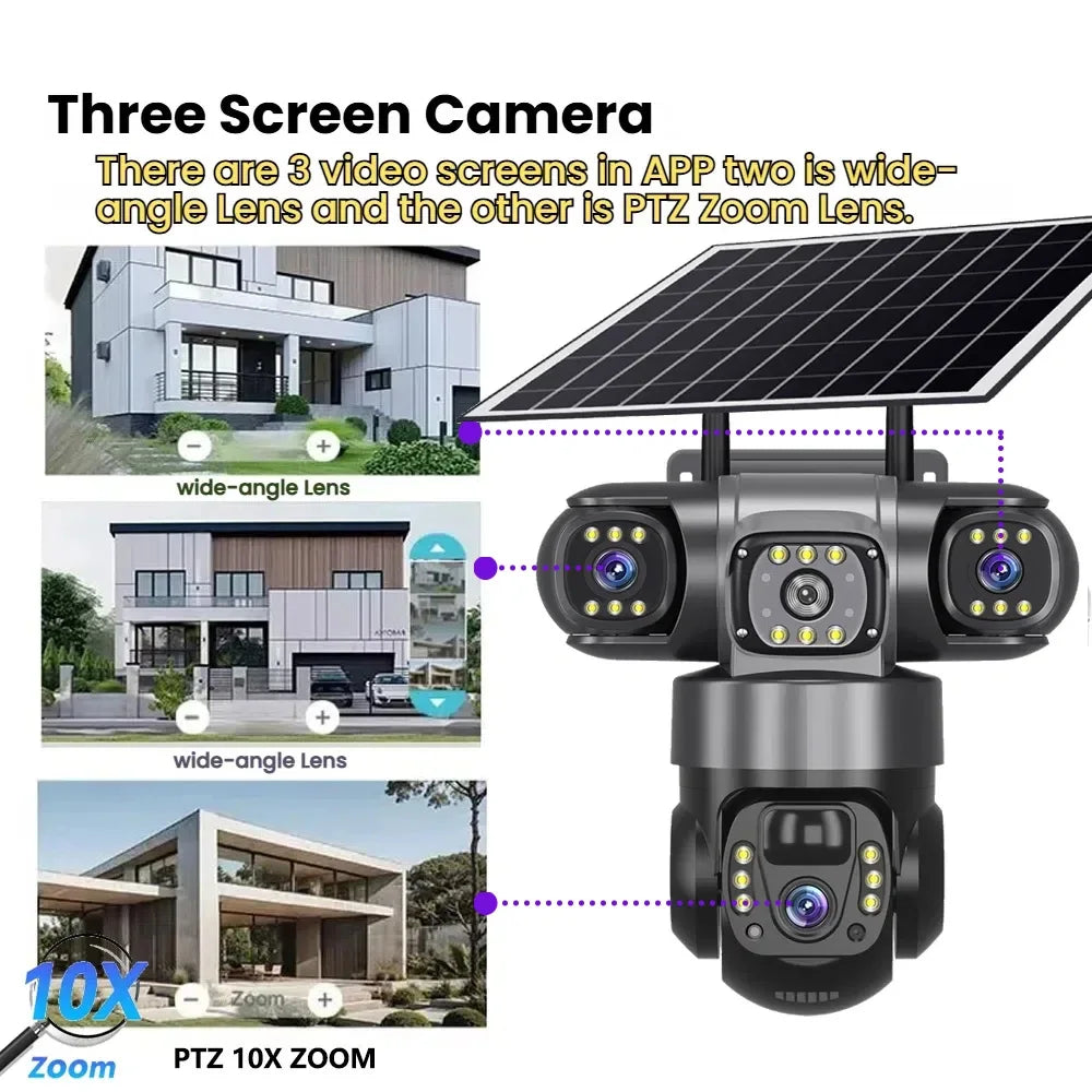 Three Lens Three - Screens WIFI - IP Camera 12MP