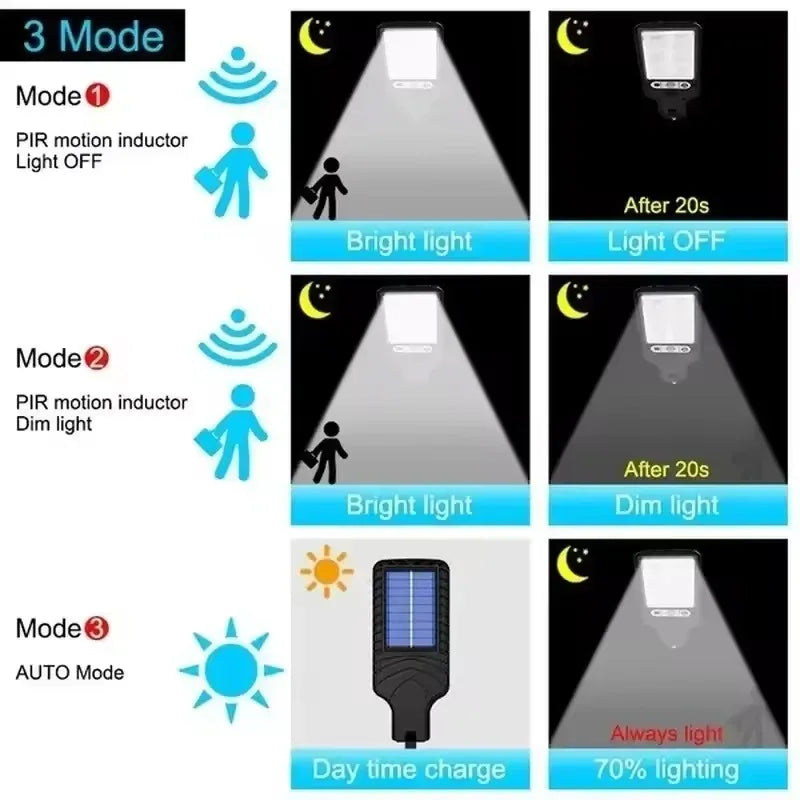 Garden Solar Lamps Outdoor