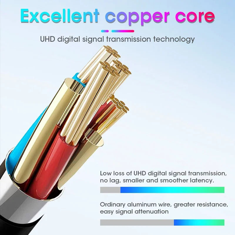 Câmera AHD 720P - Alternar CVBS - Visão Noturna IP68