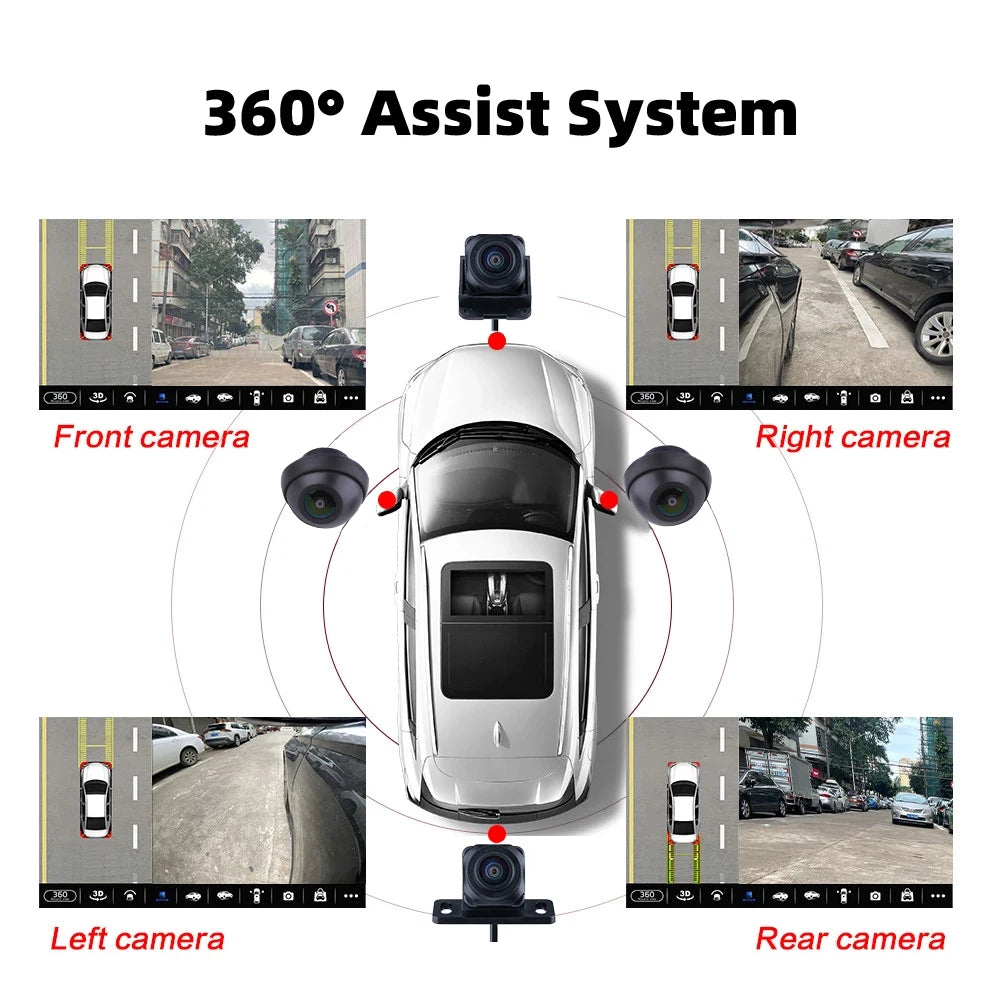 Câmera panorâmica de 360° para carro - sistema de câmera - para multimídia Android