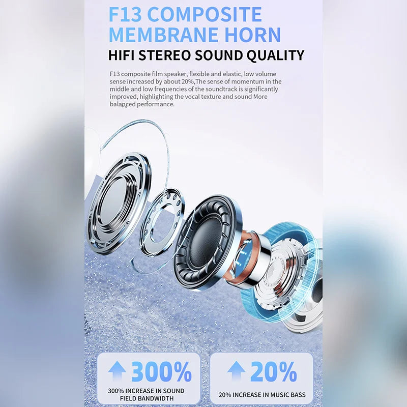 2025 Air Pro Fones de Ouvido Bluetooth Sem Fio TWS Headset HiFi Fones de Ouvido Cancelamento de Ruído Fones de Ouvido Impermeáveis Para IPHONE Android