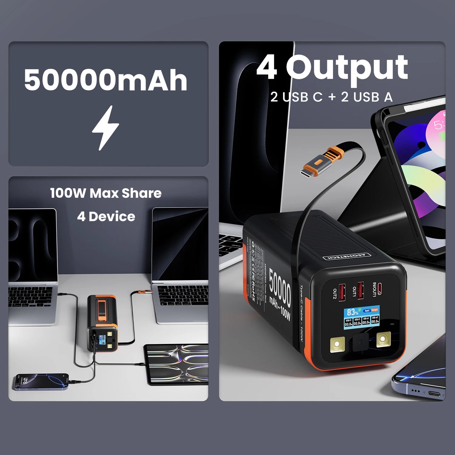 Power Bank 50000mAh 100W Super Fast Charging Portable Retractable Cable