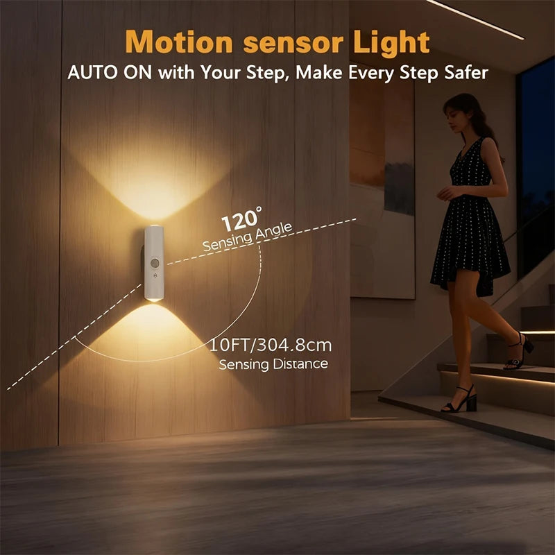 WonderNest Wall Light White Body Warm White 2700K LED