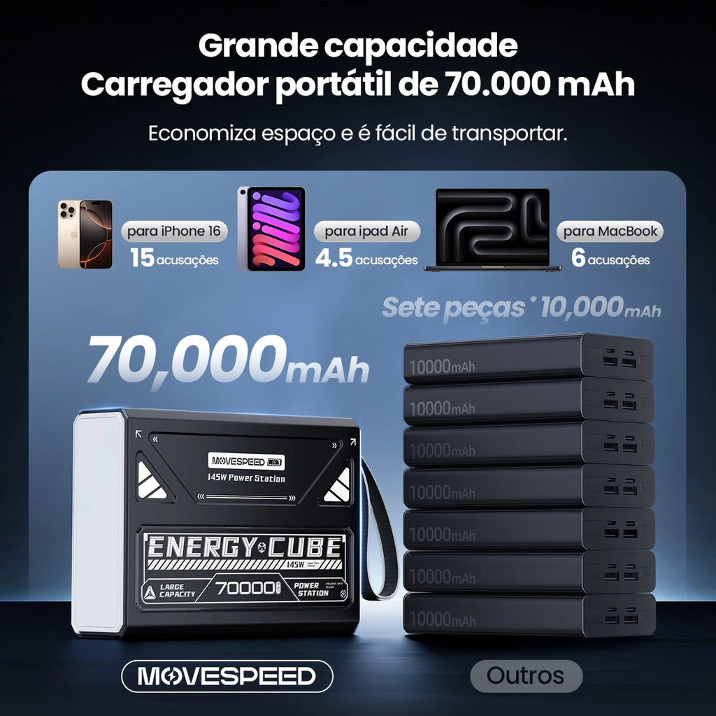 Power Bank 70000mAh 140W Carregamento Rápido Lanterna Camping