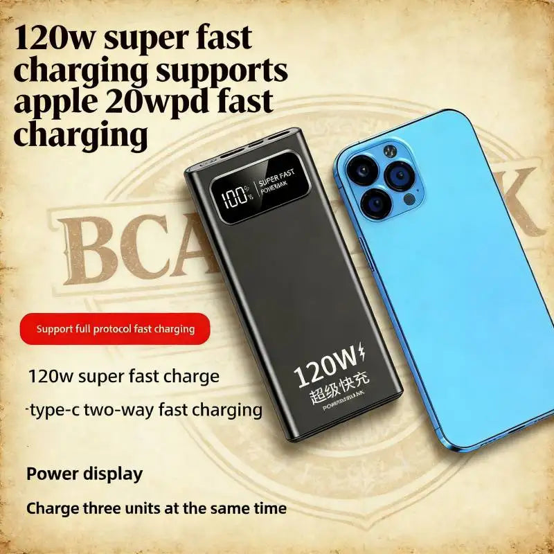 Power Bank 20000mAh 120W Super Fast Charging Portable Large Capacity