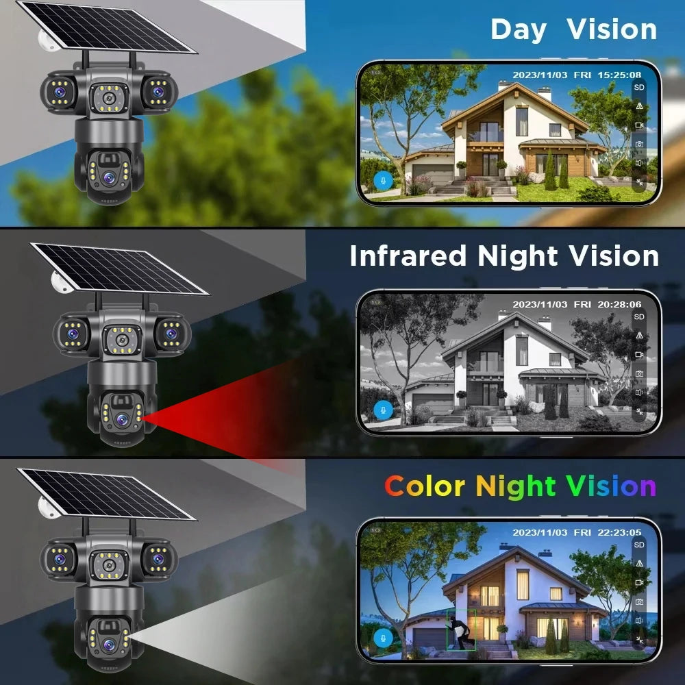 Three Lens Three - Screens WIFI - IP Camera 12MP