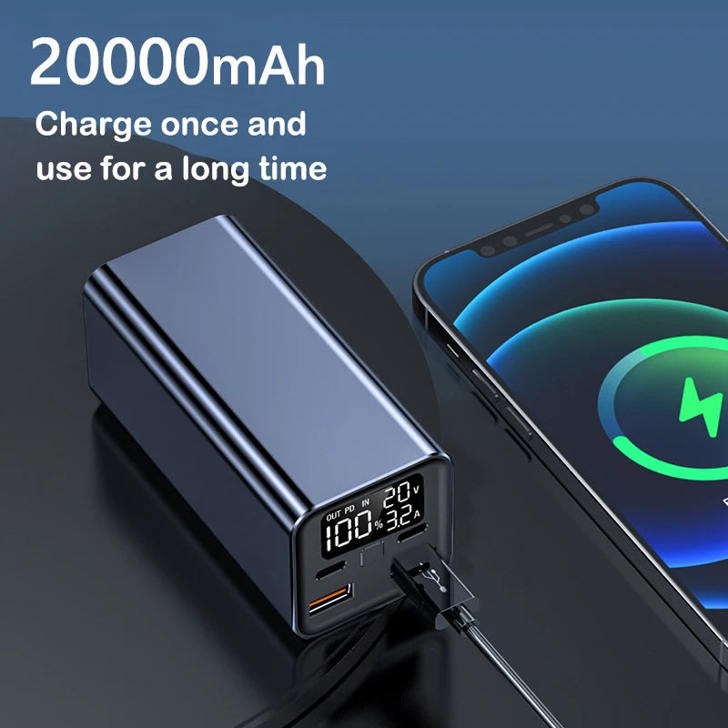 Power Bank 20000mAh 65W Fast Charging Portable Type-C