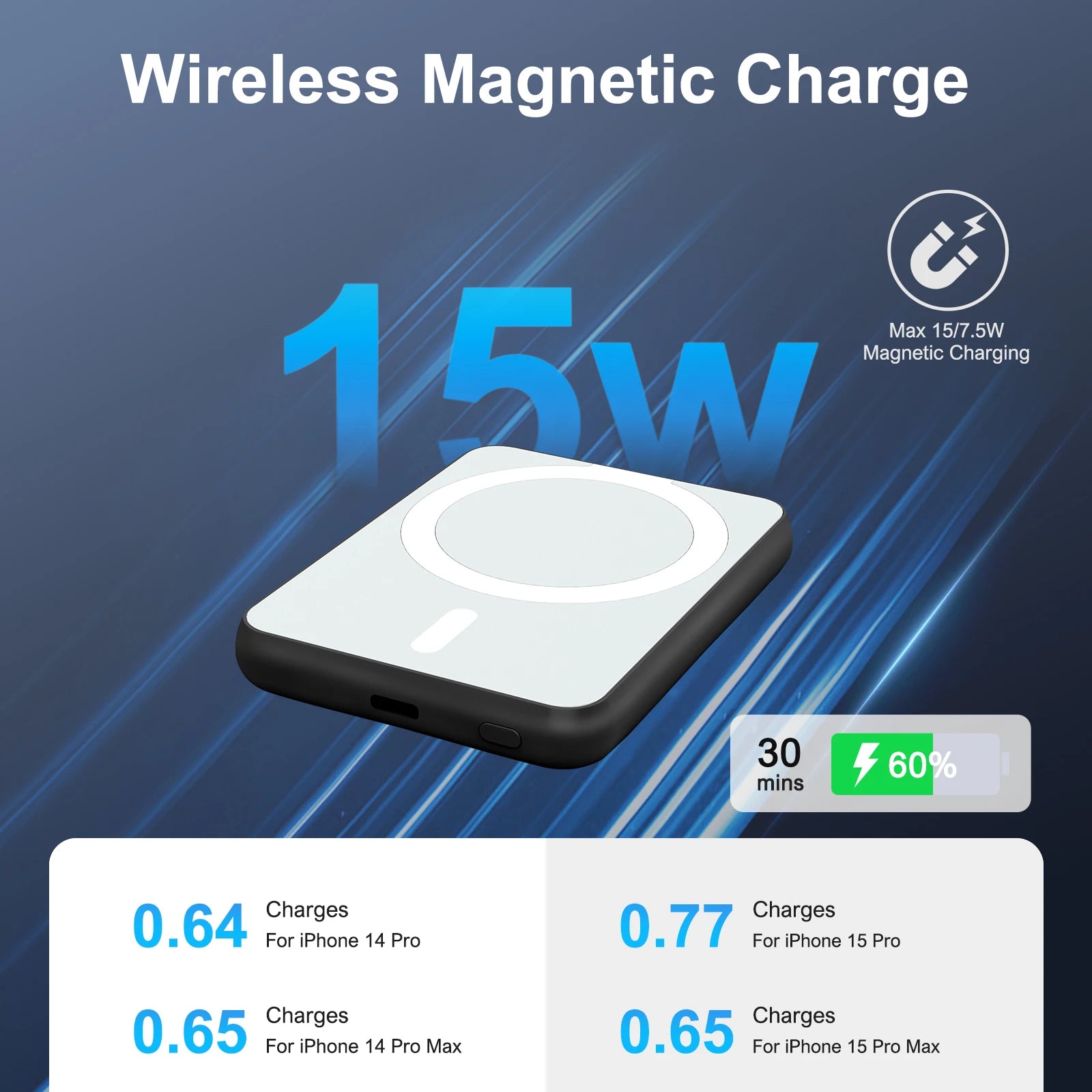 WonderNest Power Bank Magnético 5000mAh Sem Fio iPhone 11-16