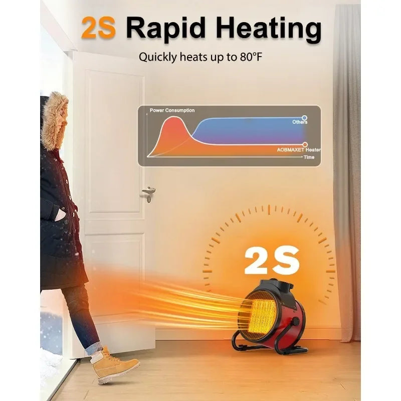 Electric Heater 3000W Thermostat Fast Heat 2000W 3 Gear Adjust Air Warmer Radiator Room Heater Overheat Protection Home Warmer