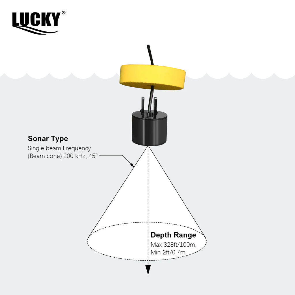 Sonda Localizadora de Peixes Portátil LUCKYLAKER FFC1108-1 100M