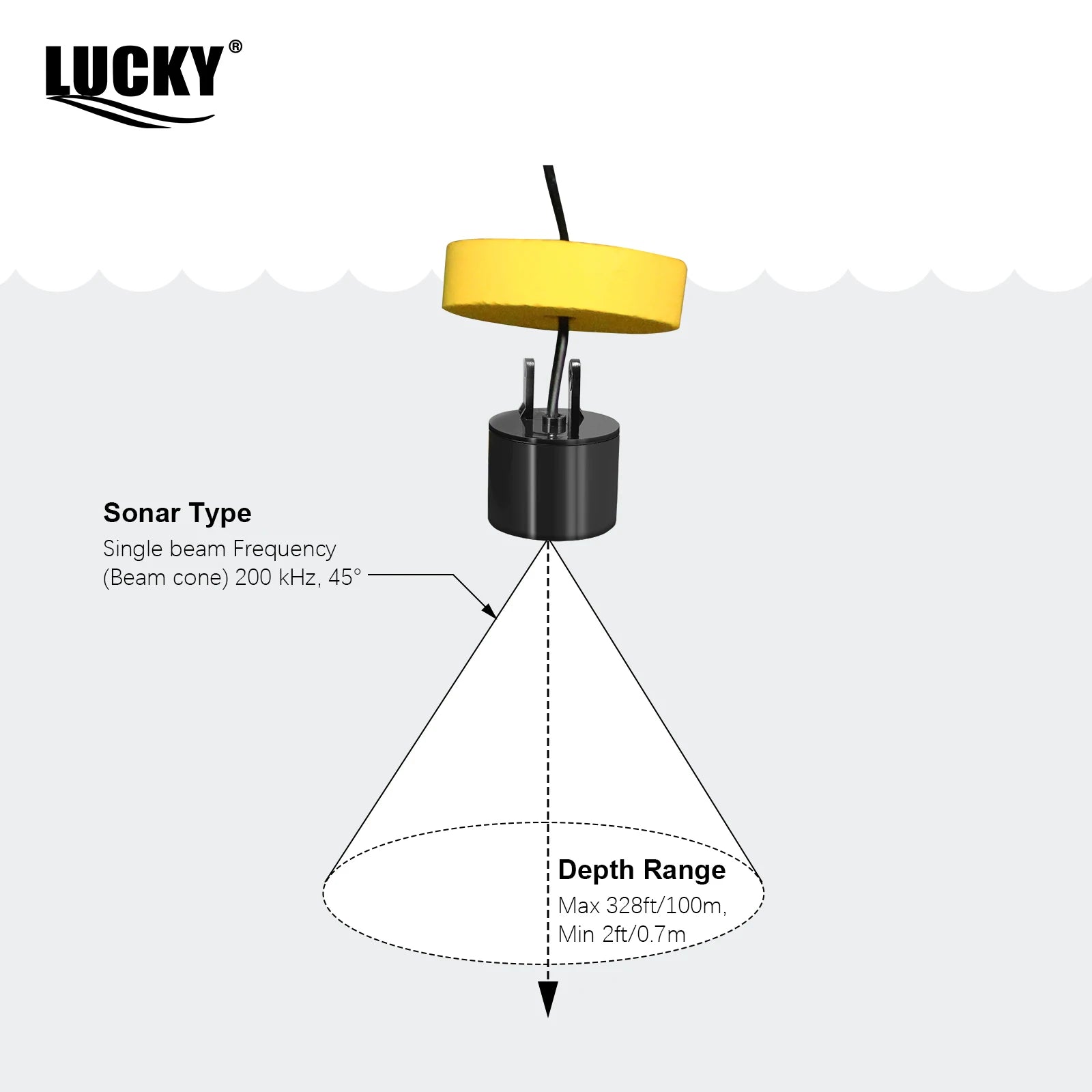 Sonda Localizadora de Peixes Portátil LUCKYLAKER FFC1108-1 100M
