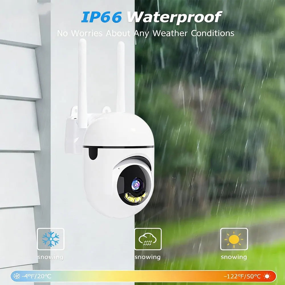 Carecam Pro 5MP - Câmera HD - Câmera de Vigilância 355°