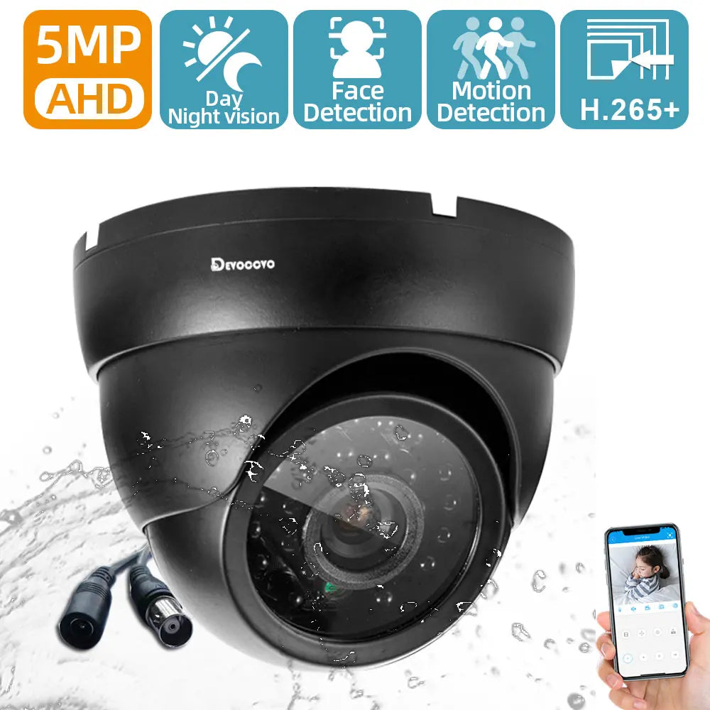 Outdoor Analog CCTV - Video Surveillance - Cameras Outside Waterproof