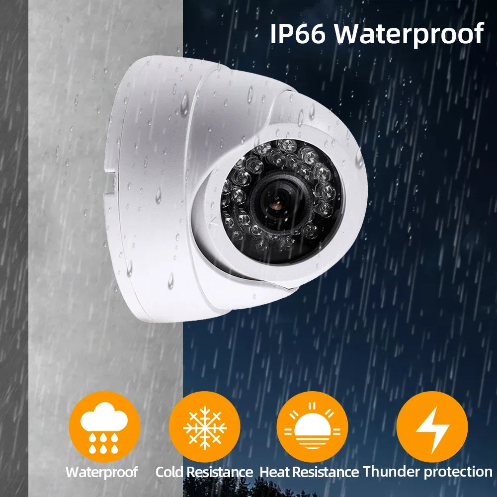 Outdoor Analog CCTV - Video Surveillance - Cameras Outside Waterproof