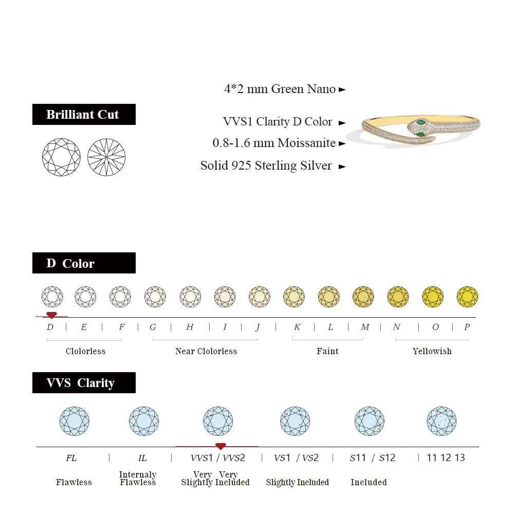 MINTYBOX Cobra S925 Prata Moissanite Pulseiras para Mulheres Aberta Elegante Bracelete 16-19cm Banhado a Ouro 18k Joia Fina de Luxo para Casamento