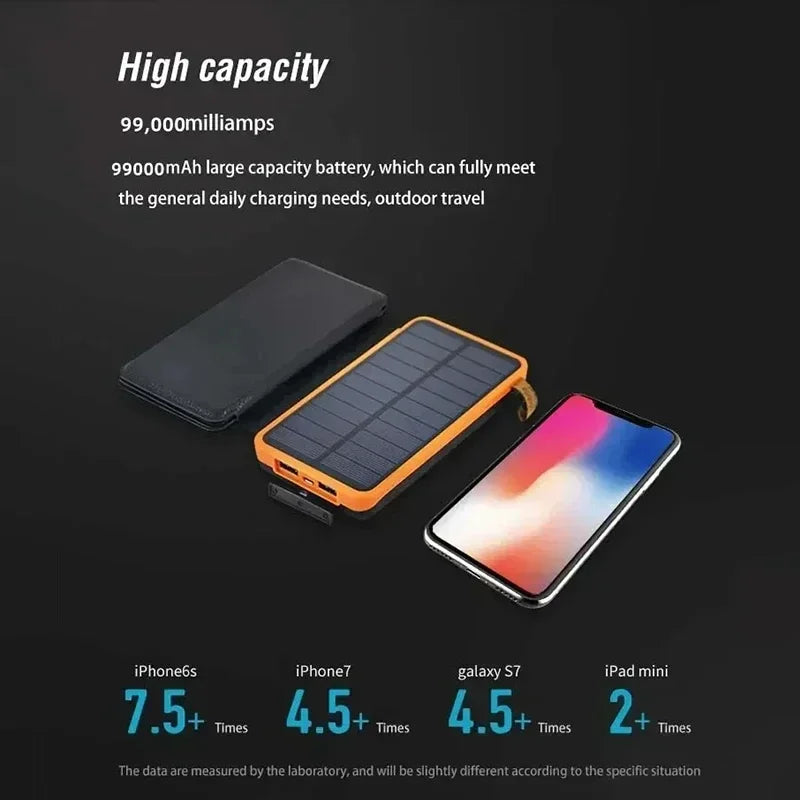 Lenovo Carregador Portátil Solar LED 200000mAh