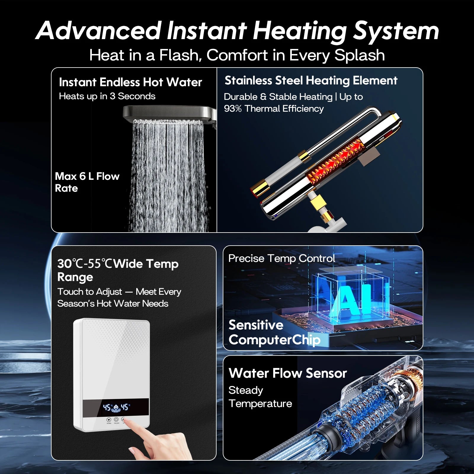 Aquecedor de Água Elétrico Instantâneo sem Tanque Chuveiro Banheiro Aquecedor de Água 220V 7000W Temperatura Automática para Casa e Hotel