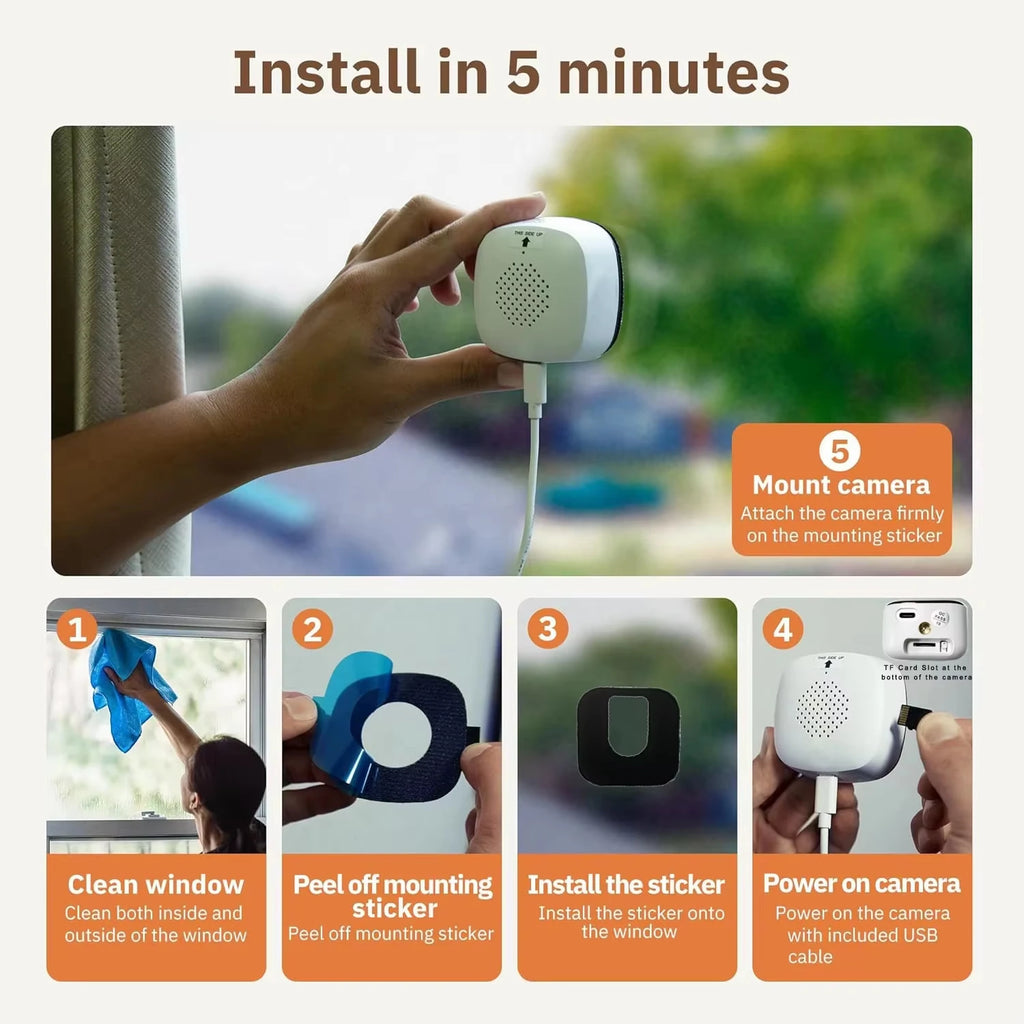 Mini Window Camera - Replaces Outdoor - Cameras 2.4/5GHz WiFi