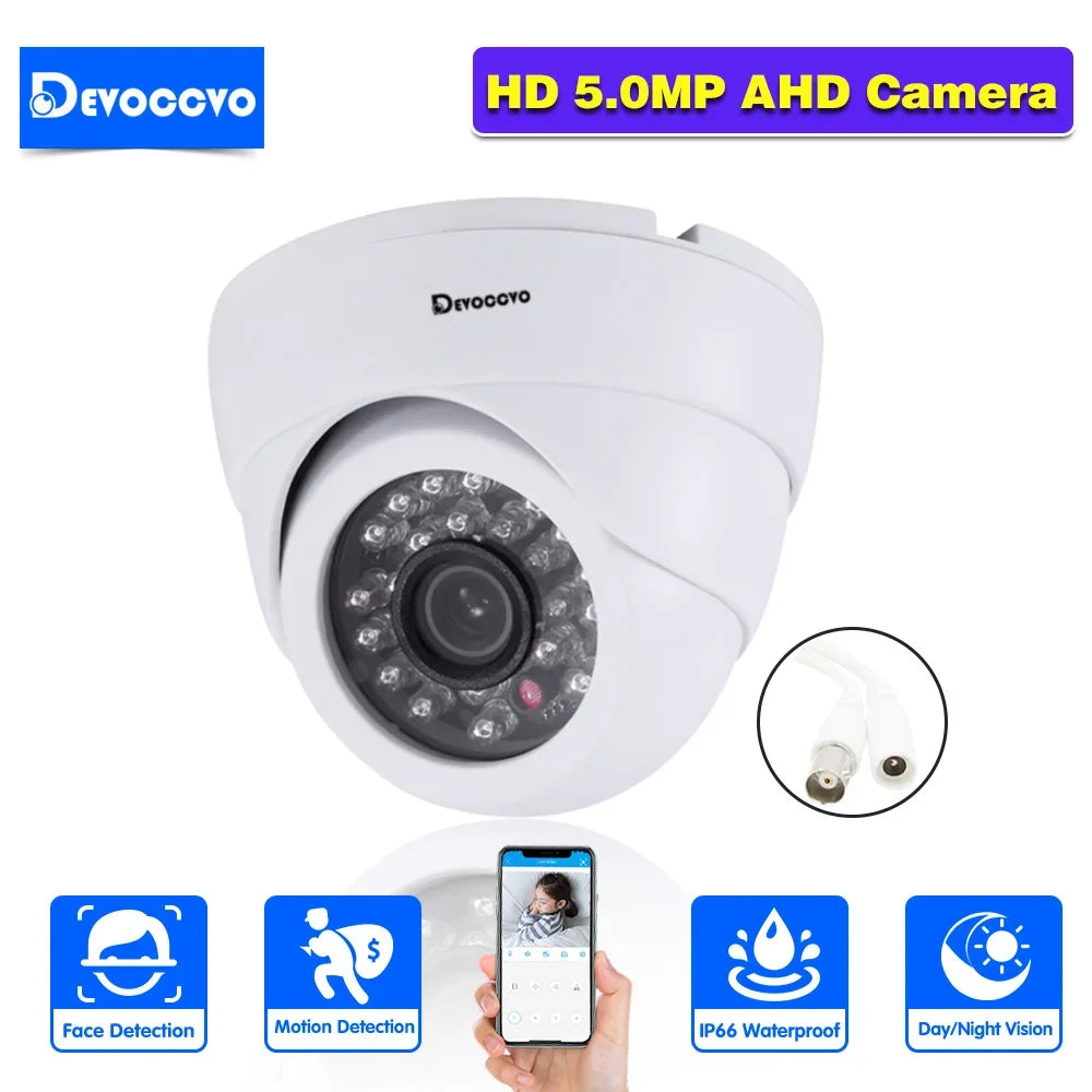 Outdoor Analog CCTV - Video Surveillance - Cameras Outside Waterproof