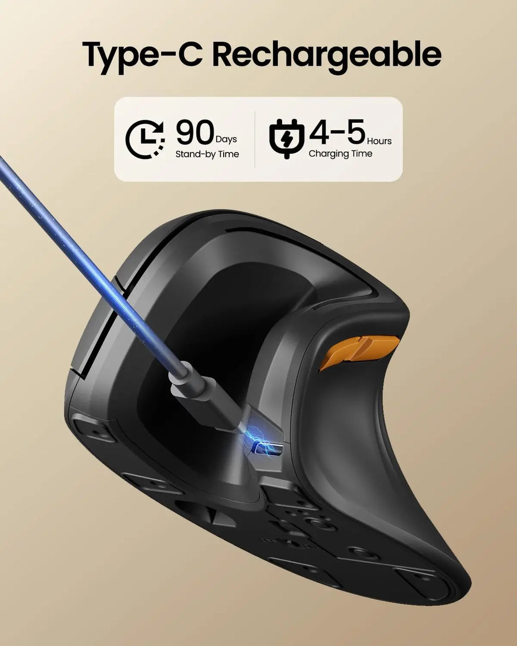 Ergonomic Mouse