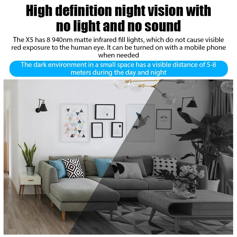 Mini Camera 1080P - Clear Night - Vision Lightweight Portable